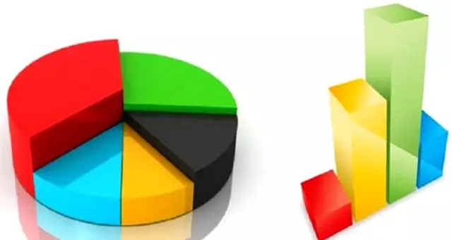 Metropoll araştırmadan bomba anket! Tüm partiler düşüşte, barajı 2 parti geçiyor Metropoll araştırmadan bomba anket! Tüm partiler düşüşte, barajı 2 parti geçiyor
