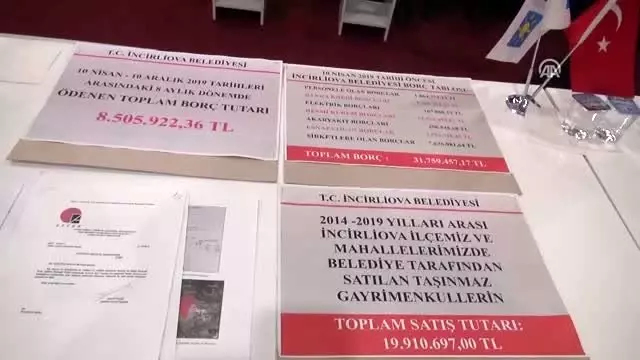 İncirliova Belediye Başkanı Kaya: 'Pehlivan'ı alkışlayanlar da istifa etsin' İncirliova Belediye Başkanı Kaya: 'Pehlivan'ı alkışlayanlar da istifa etsin'