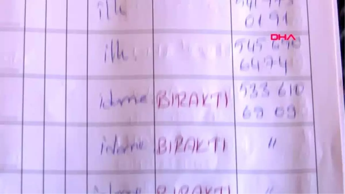 Kayseri De 9 Bin Kisi Sigara Birakma Merkezine Basvurdu Kayseri