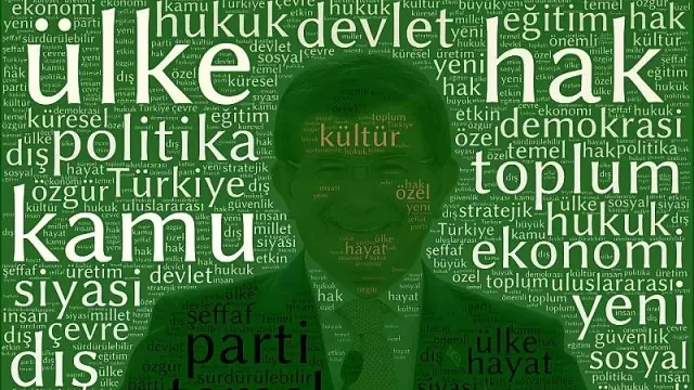 Davutoğlu'nun tanıtım programında en çok ve en az kullandığı kelimeler dikkat çekti Davutoğlu'nun tanıtım programında en çok ve en az kullandığı kelimeler dikkat çekti