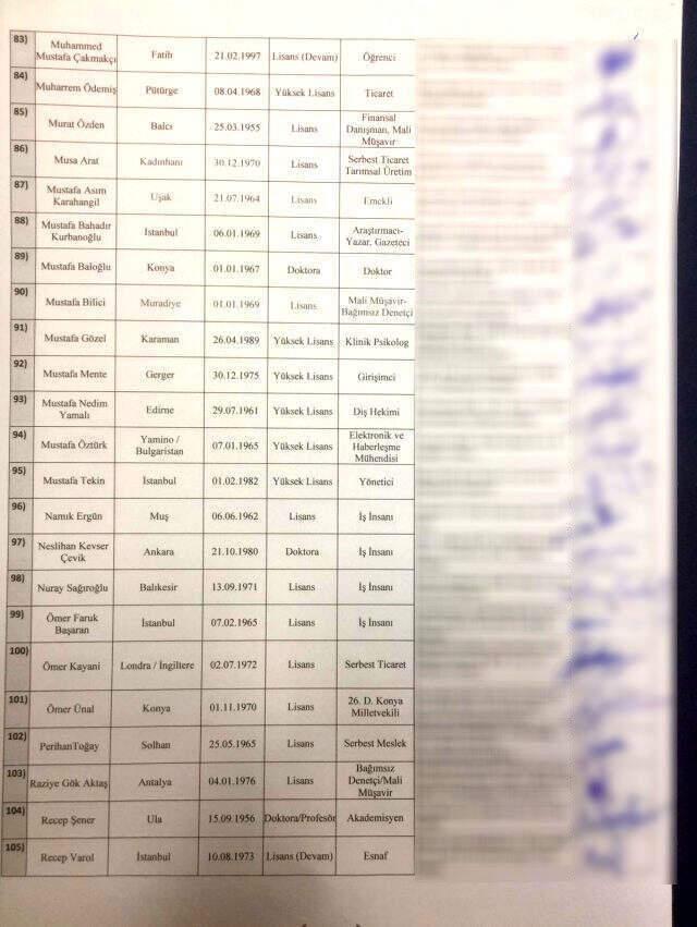 Gelecek Partisi logo ve sloganı nedir? Gelecek Partisi Kurucular Kurulu