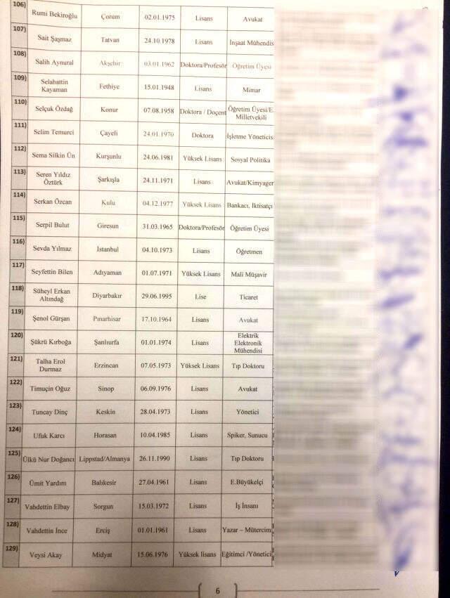 Gelecek Partisi logo ve sloganı nedir? Gelecek Partisi Kurucular Kurulu