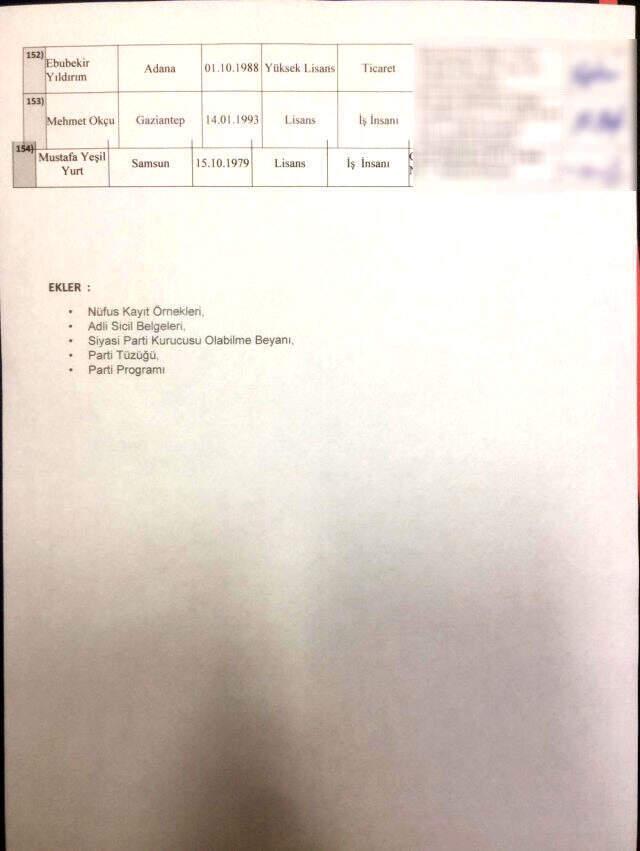 Gelecek Partisi logo ve sloganı nedir? Gelecek Partisi Kurucular Kurulu