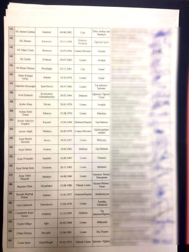 Gelecek Partisi logo ve sloganı nedir? Gelecek Partisi Kurucular Kurulu