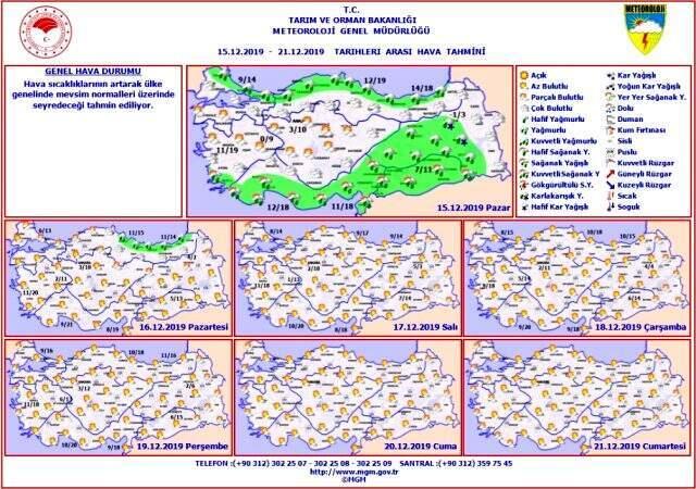 Hafta başından itibaren sıcaklıklar artacak