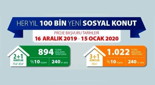 TOKİ 100 bin konut başvuruları başladı! TOKİ 100 bin sosyal konuta başvuru işlemi ve şartları nedir? TOKİ 100 bin konut hangi il ve ilçelere yapılacak