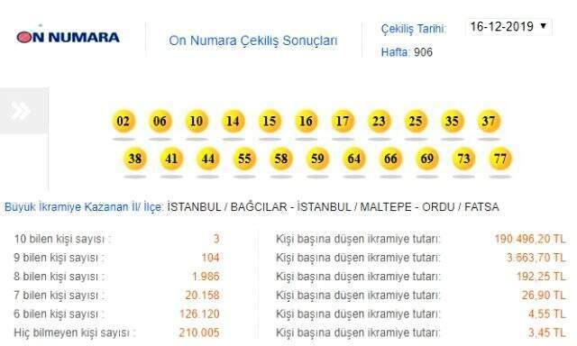 On Numara çekiliş sonuçları açıklandı! 16 Aralık MPİ On Numara sonuçları