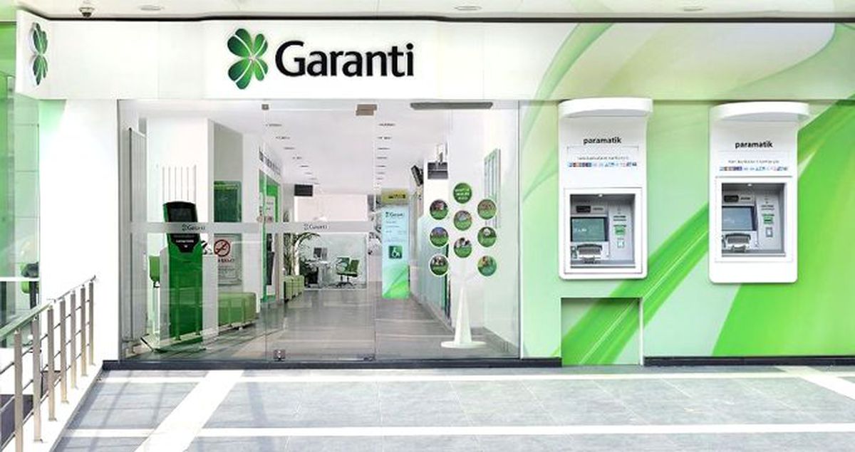 Garanti BBVA, Çin Exim Bank'tan finansman sağladı