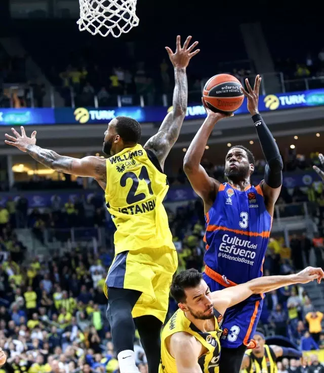 Basketbol: THY Avrupa Ligi Basketbol: THY Avrupa Ligi