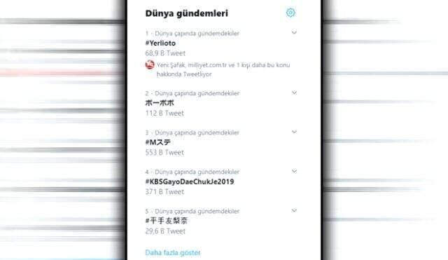 Yerli otomobilin tanıtıldığı sırada Almanlardan skandal mesaj.