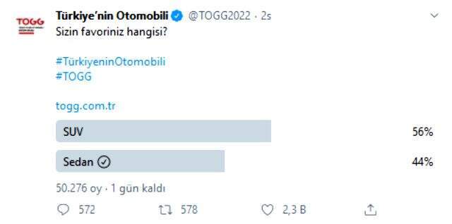 TOGG'dan yerli otomobil anketi! SUV modeli önde gidiyor
