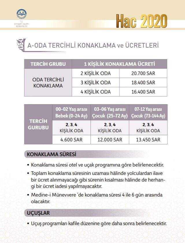 Hac kurası ne zaman çekilecek? Hac Kurası sonuçları nasıl öğreniliyor? Hac Kurası 2020 sonuç sorgulama ekranı!