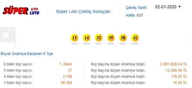 Süper Loto çekilişi saat kaçta? Süper Loto sonuçları 9 Ocak 2020 Milli Piyango