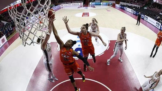 Gelecek Koleji Çukurova Basketbol 50-109 USK Prag