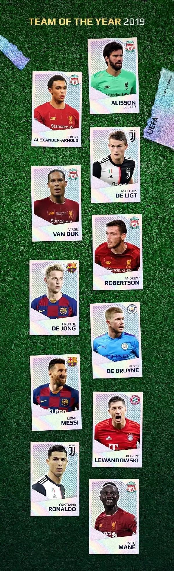 UEFA'da 2019'un en iyileri belli oldu UEFA'da 2019'un en iyileri belli oldu
