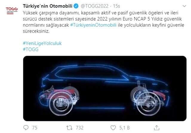 Yerli otomobil, 2022 yılında Euro NCAP 5 yıldız güvenlik normlarını sağlayacak