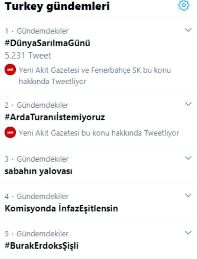 Galatasaray taraftarı, sosyal medyada Arda Turan'ı istemediklerine dair kampanya başlattı