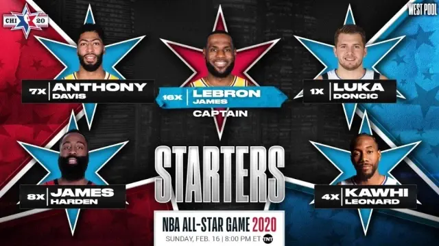 NBA All-Star maçının kaptanları belli oldu NBA All-Star maçının kaptanları belli oldu