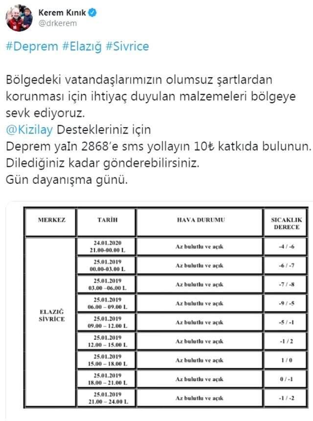 Kızılay Başkanı deprem sonrası bağış talep etti! Tepkiler gelince paylaşımı sildi