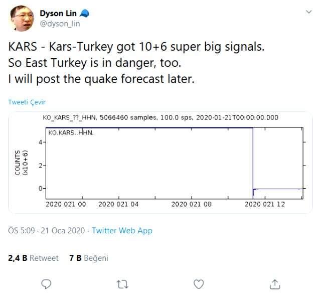 Tayvanlı deprem kâhini, Türkiye'nin doğusu için üç gün önce uyarmış