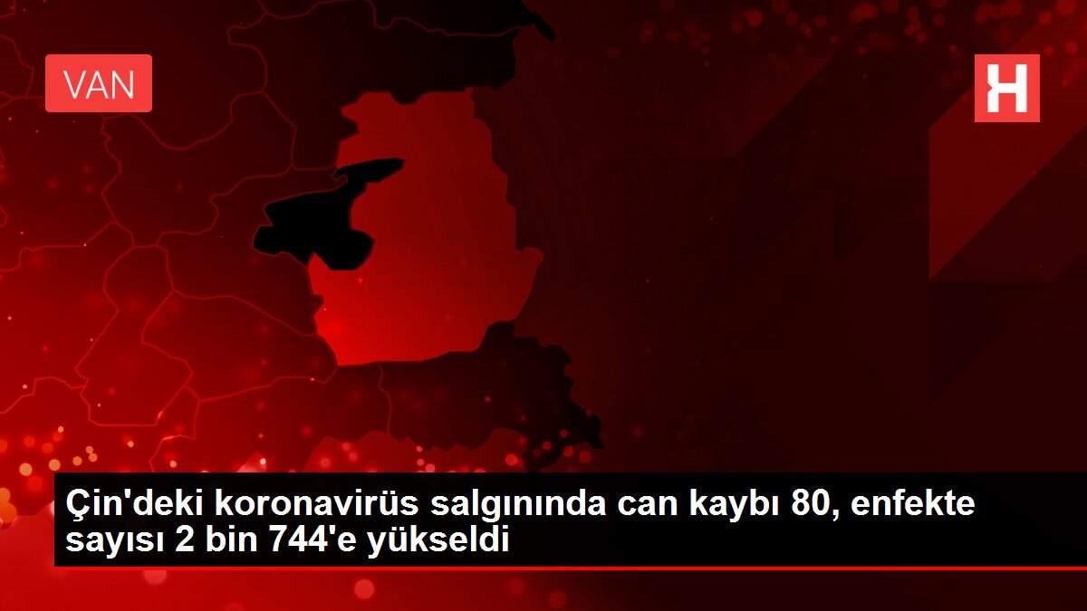 Çin'deki koronavirüs salgınında can kaybı 80, enfekte sayısı 2 bin 744'e yükseldi