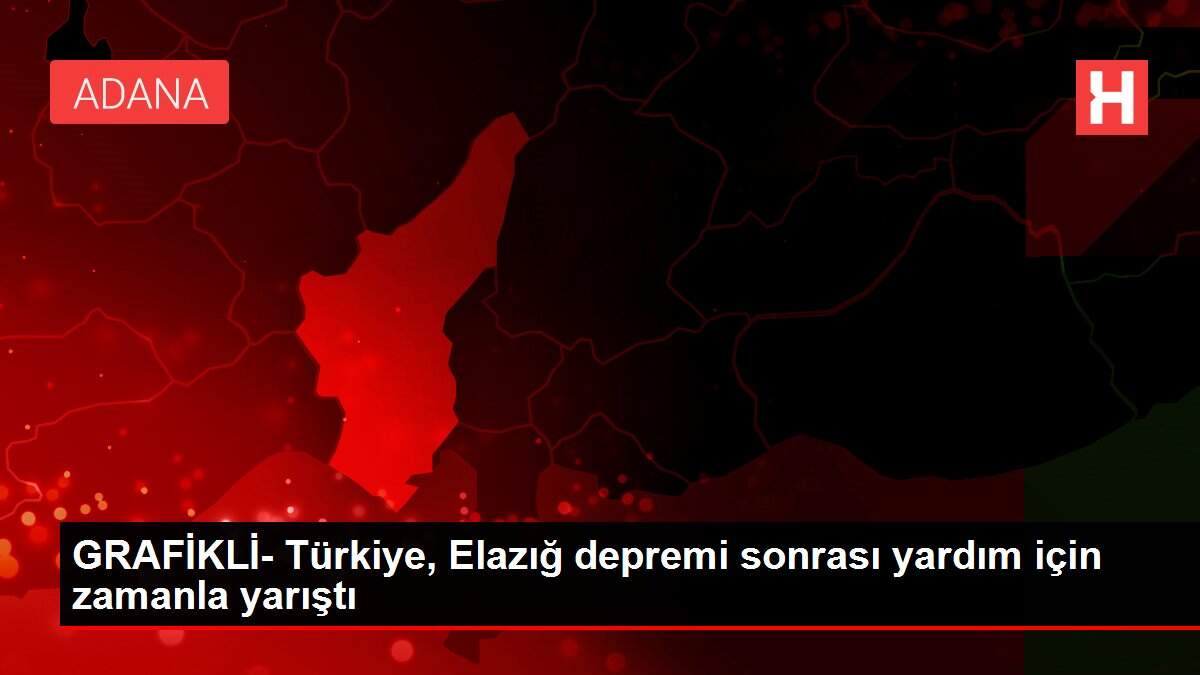 GRAFİKLİ- Türkiye, Elazığ depremi sonrası yardım için zamanla yarıştı