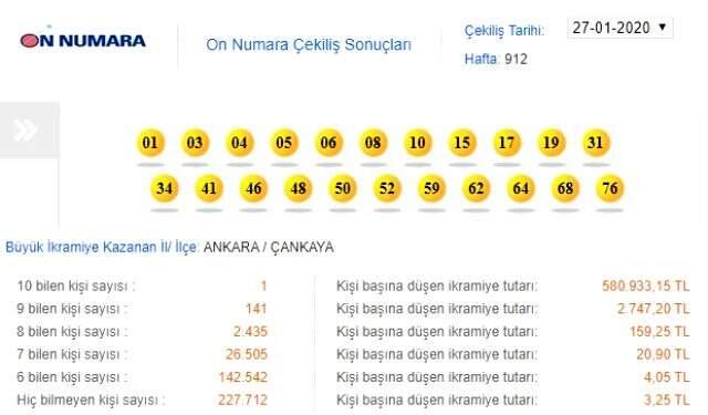 On Numara çekiliş sonuçları açıklandı! 27 Ocak MPİ On Numara sonuçları