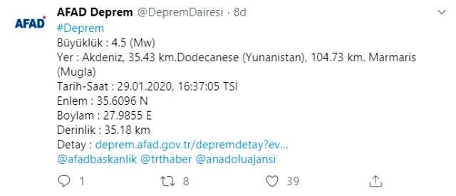Akdeniz'de Marmaris açıklarında 4.5 büyüklüğünde deprem meydana geldi