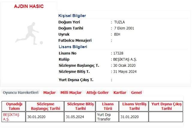 Beşiktaş, Ajdin Hasic ile 4,5 yıllık sözleşme imzaladı