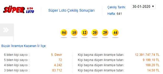 Süper Loto sonuçları 30 Ocak 2020 - MPİ Süper Loto 641.hafta