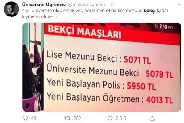 Bekçilerin aldığı maaş, sosyal medyada gündem oldu