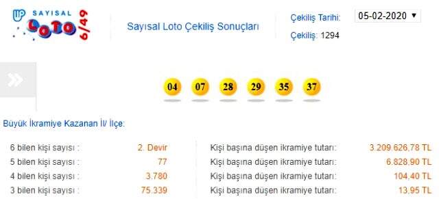 Sayısal Loto sonuçları 5 Şubat 2020: Büyük ikramiye sahibini buldu mu?