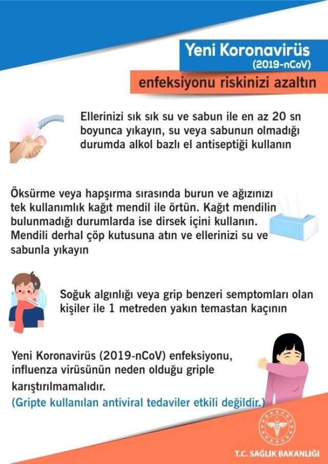 Koronavirüsten korunmanın yolları! Koronavirüsten nasıl korunulur?