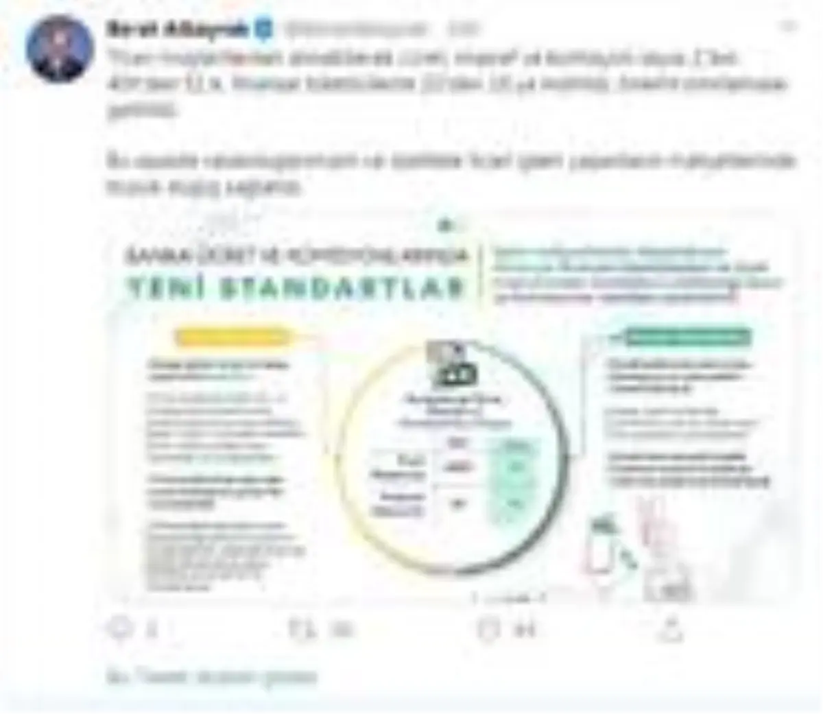 Bakan Albayrak: Merkez Bankası ve BDDK ücret ve komisyonlara standart getirdi