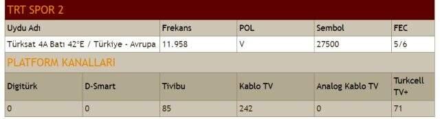 Milan Juventus maçı ne zaman, saat kaçta Milan Juventus maçı hangi kanalda? Milan Juventus maçı şifresiz mi?
