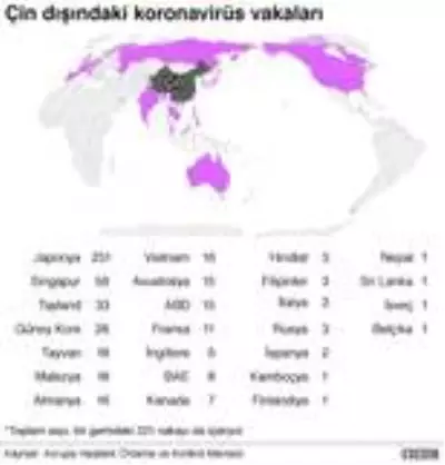 Covid-19: Koronavirüs Çin'de 1700'den fazla doktor ve hemşirede de görüldü, bu kişilerden altısı... Covid-19: Koronavirüs Çin'de 1700'den fazla doktor ve hemşirede de görüldü, bu kişilerden altısı...