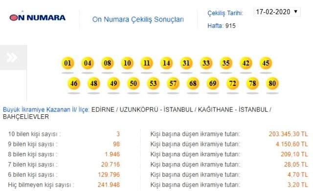 On Numara çekiliş sonuçları açıklandı! 17 Şubat MPİ On Numara sonuçları