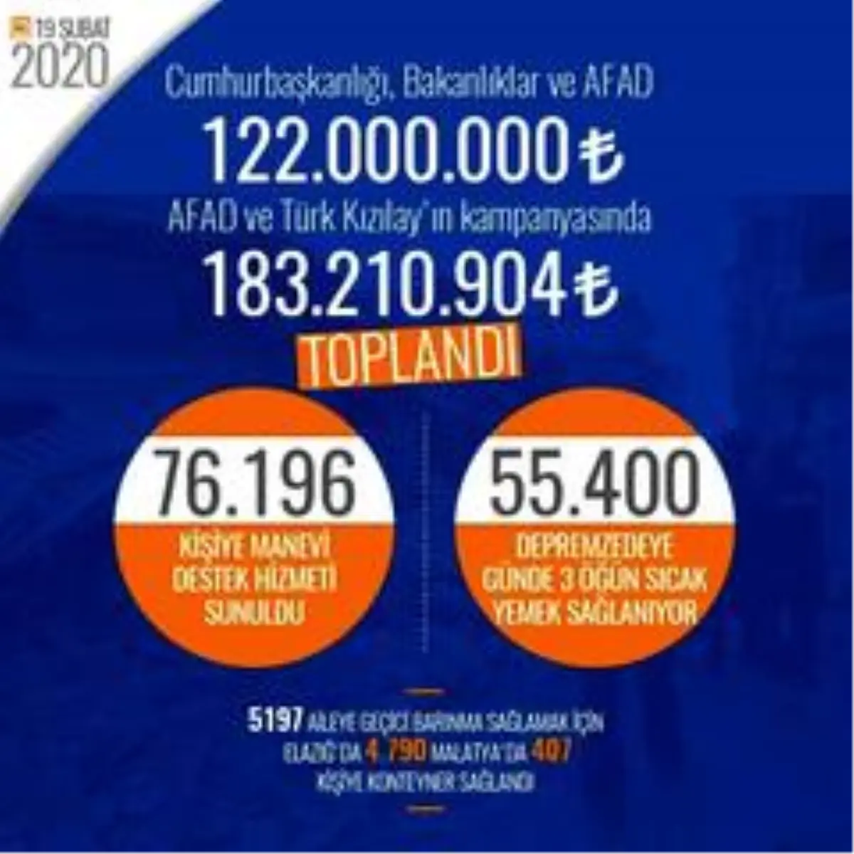 İçişleri'nden Elazığ depremine ilişkin iyileştirme çalışmaları hakkında paylaşım