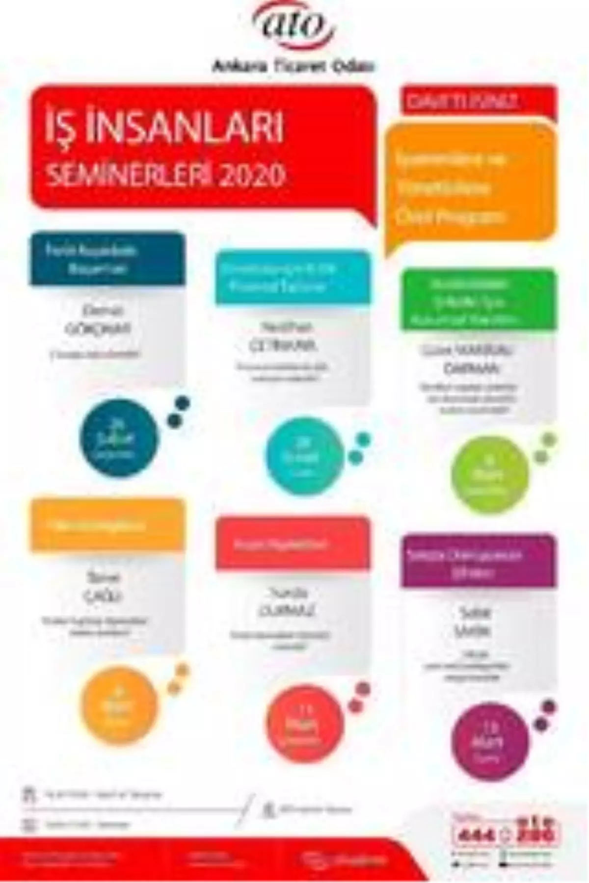 ATO iş adamlarına yönelik eğitim programlarına başlıyor