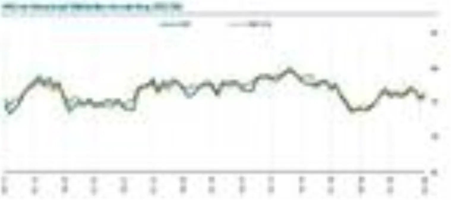 MB-İmalat sanayi kapasite kullanım oranı yüzde 76'ya çıktı (2)