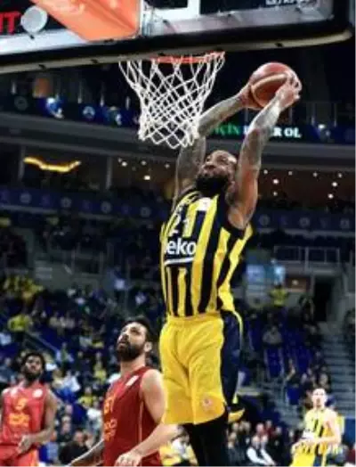 ING Basketbol Süper Ligi ING Basketbol Süper Ligi