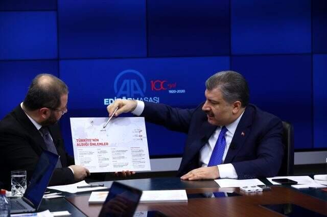 Son dakika: Sağlık Bakanı Koca: Koronavirüse henüz rastlanmadı ancak bu rastlanmayacağı anlamına gelmiyor