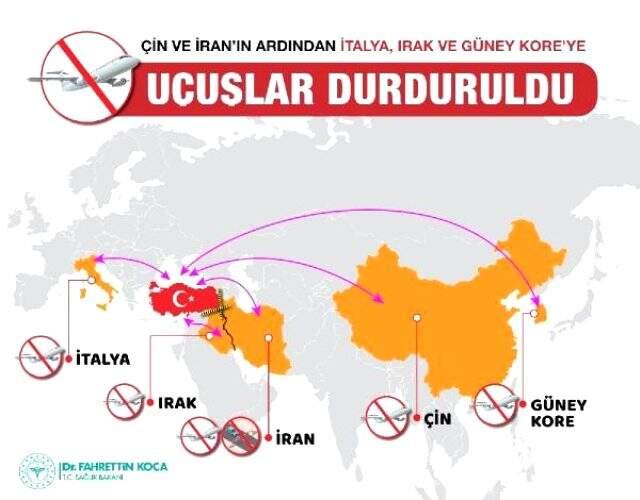 Son Dakika: Türkiye, koronavirüs nedeniyle Güney Kore, İtalya ve Irak ile gidiş-geliş tüm uçuşları durdurdu