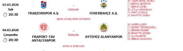 Trabzonspor-Fenerbahçe maçını Yaşar Kemal Uğurlu yönetecek