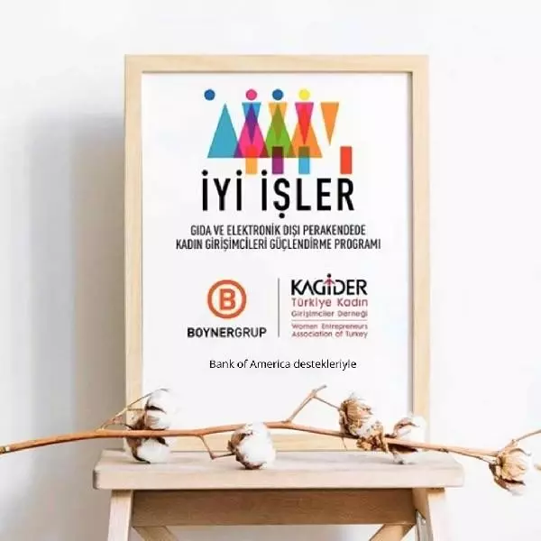 Boyner Personel Alimi Ve Is Ilanlari 2020 Personelalimlarivar Com
