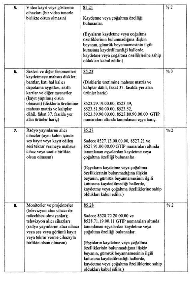 Cep telefonlarına yüzde 1'lik ek vergi geldi
