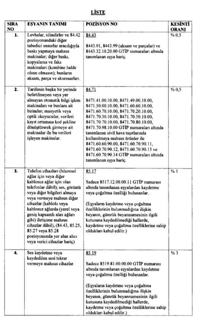 Cep telefonlarına yüzde 1'lik ek vergi geldi