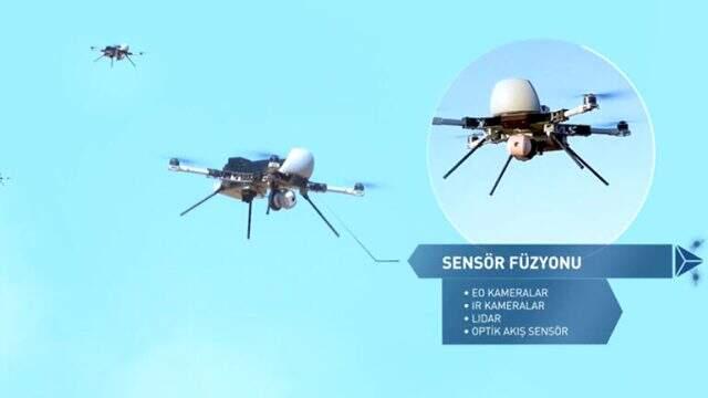 Tamamen yerli üretim! Gökyüzünü kaplıyor, teröre nefes aldırmıyor