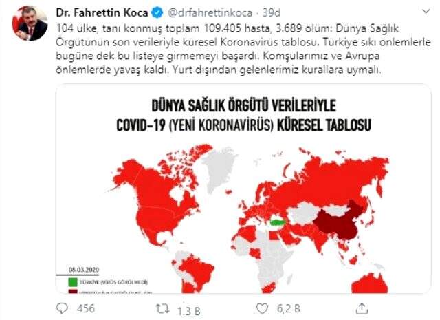 Sağlık Bakanı Koca'dan koronavirüs açıklaması: Komşularımız ve Avrupa önlemlerde yavaş kaldı