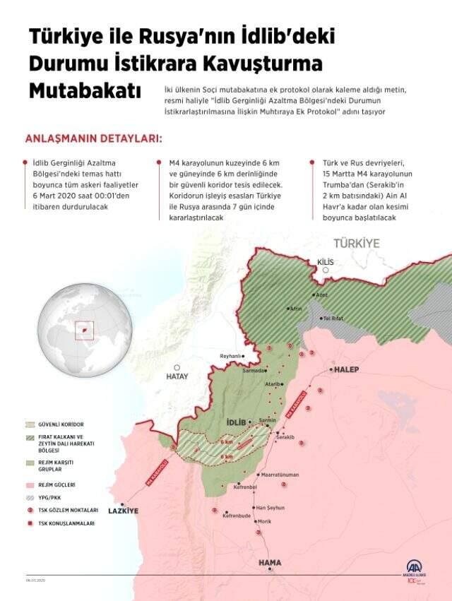 Esed Rejimi, İdlib'de ilk günün sonunda 15 ateşkes ihlali gerçekleştirdi.
